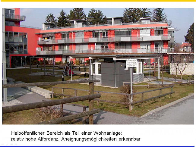 L27 Zonierung des menschlichen Lebensraumes - Halböffentlich und Öffentlich