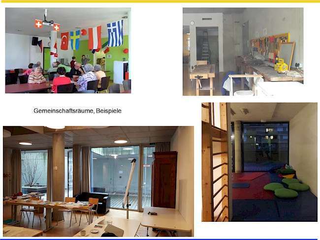 L28 Zonierung des menschlichen Lebensraumes - Gemeinschaftsbereiche