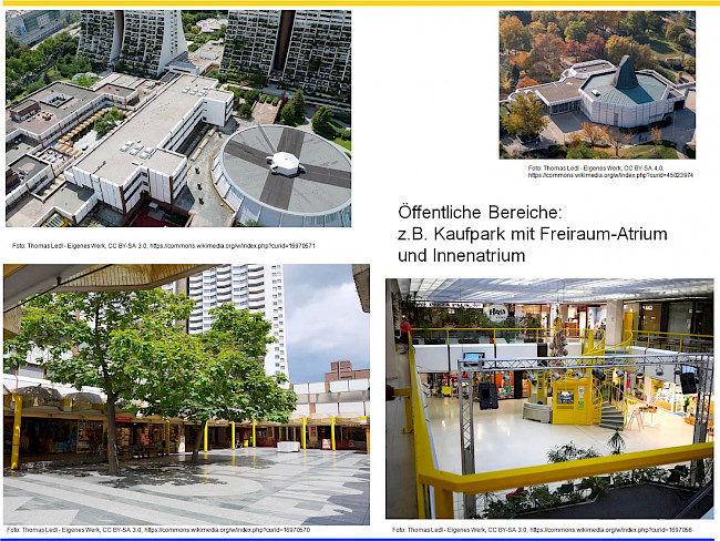 L29 Übung zur Zonierung - Potentiale und Schwächen erkennen