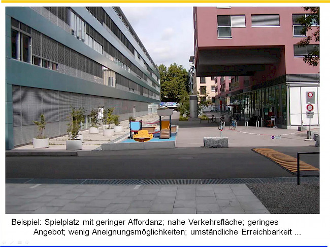 L42 Lebensräume Teil 2 - Aneignungsraum