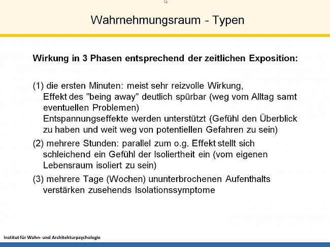 L44 Lebensräume Teil 3 - Wahrnehmungsraum