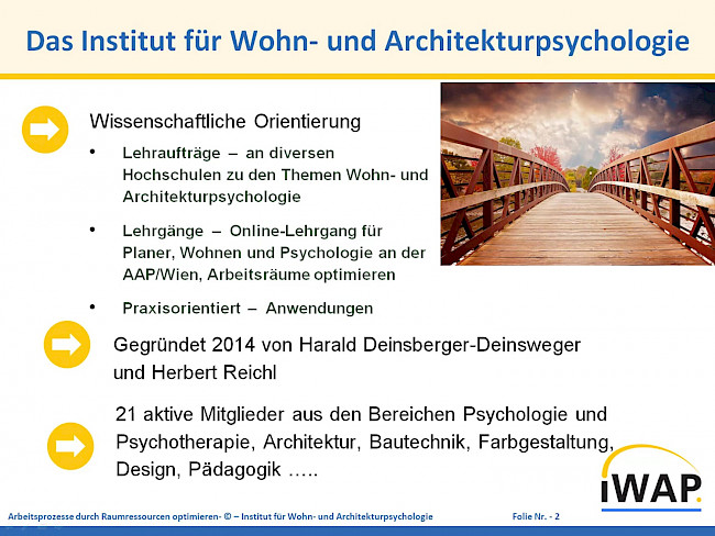 Lektion 1 - Raumwirkung als Bestandteil der AWO Psychologie
