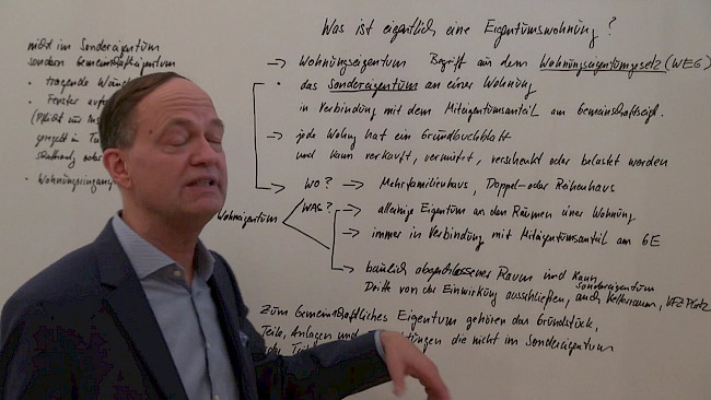 Was ist eigentlich eine Eigentumswohnung?