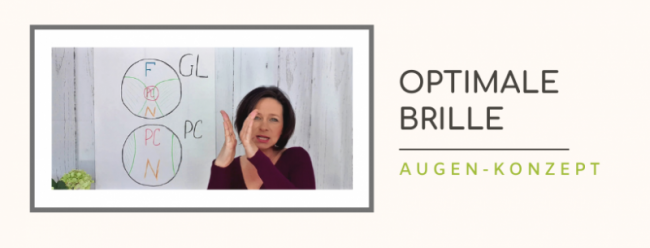 Optimale Brille und Ergonomie am PC – Arbeitsplatz
