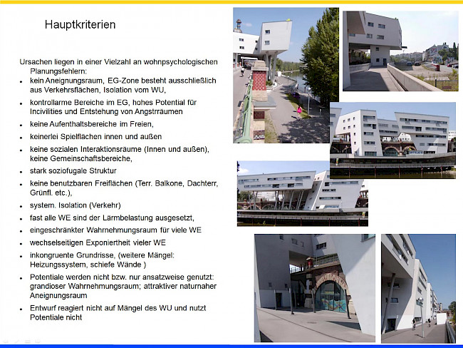L64 - Anwendungspotentiale der Wohn- und Architekturpsychologie