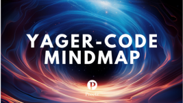 Yager-Code Mindmap