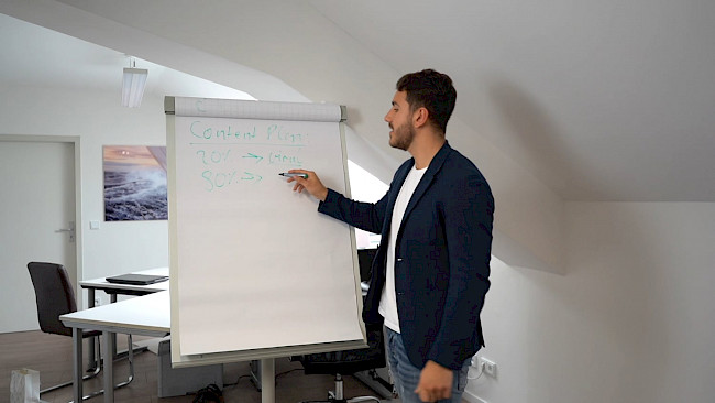 Erfolg in Social Media