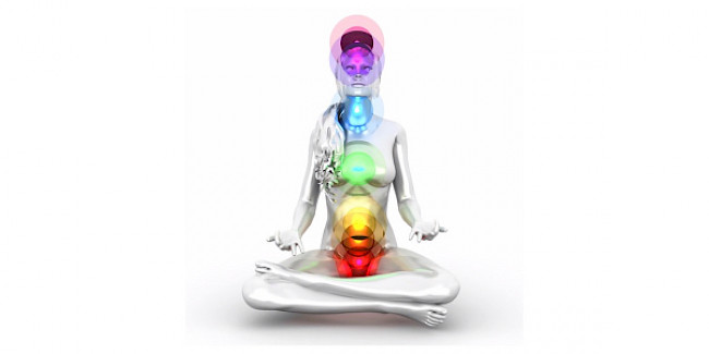 Was sind Chakren und wo sind sie?