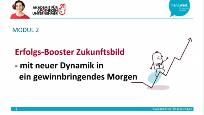 2.1. Erfolgs-Booster Zukunftsbild
