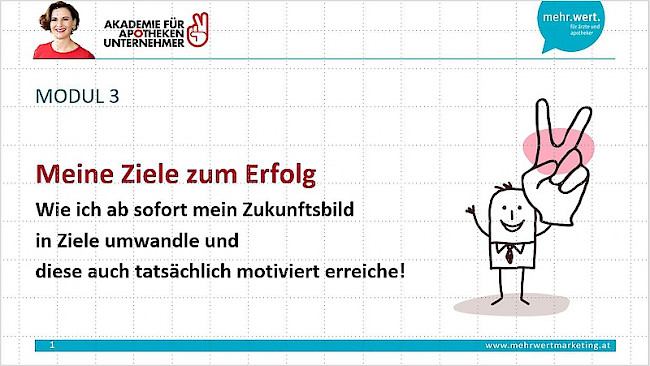Modul 3: Ziele zum Erfolg
