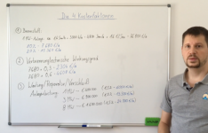 Die 4 größten Kostenfaktoren