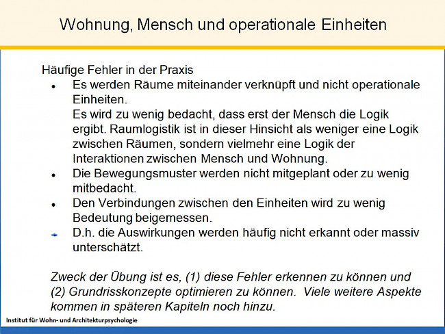 L8 Raumorganigramm und Mensch: Übung 2