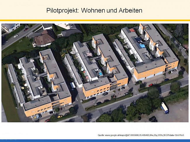 L55 - Anwendungspotentiale der Wohn- und Architekturpsychologie