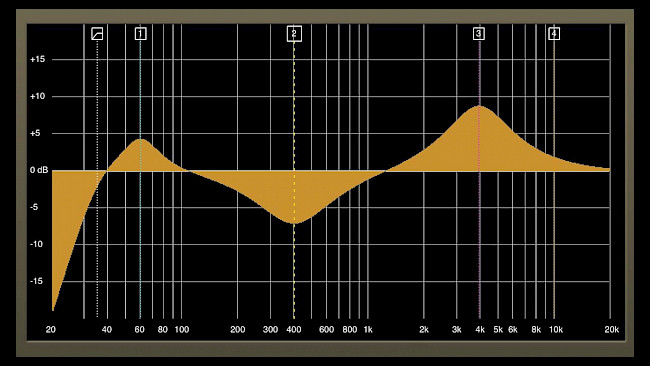 EQ Einstellungen generell
