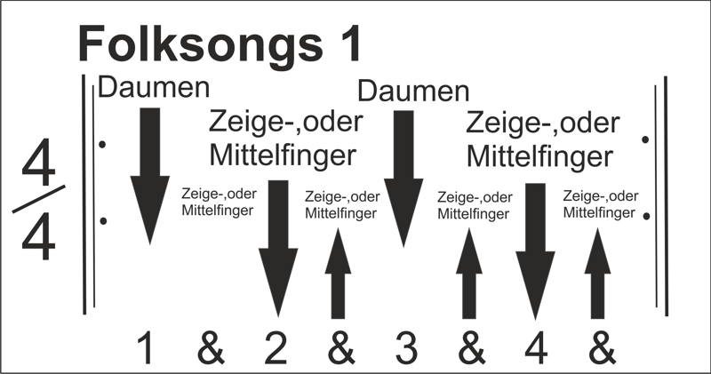 crashkurs_anschlag_folksongs_1.1586197157.png