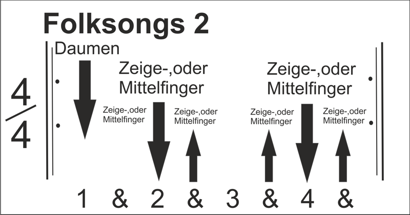 crashkurs_anschlag_folksongs_2.1586197178.png