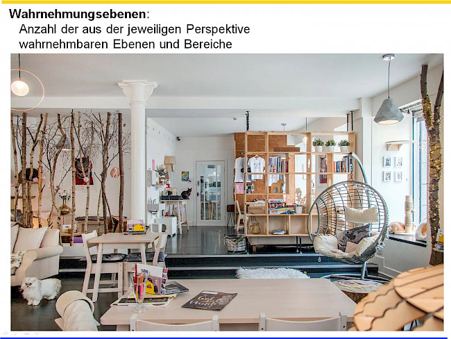 L5 - Sensorik & Raumwahrnehmung