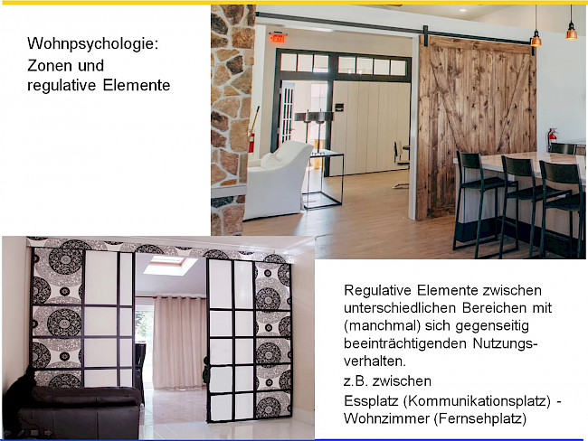 L6 - interne Regulation & Wohnbedürfnisse