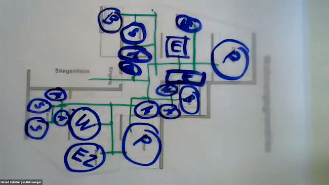20 03 06 L 8, 9 Raumorganigramm und Bewegungsmuster
