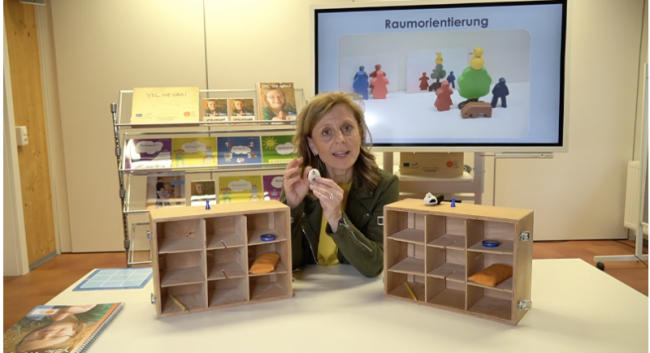 Raumorientierung: Das Haus