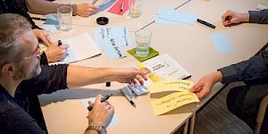 Technik zur 3. Phase: Brainwriting