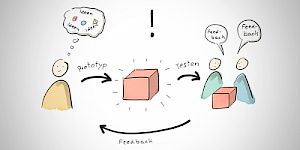 Technik zur 4. Phase: Die Feedback-Konversation