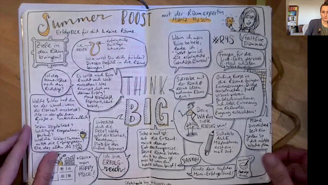 Sketchnotes Intro & Haltung als Coach