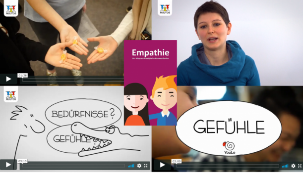 GFK Online-Fortbildung