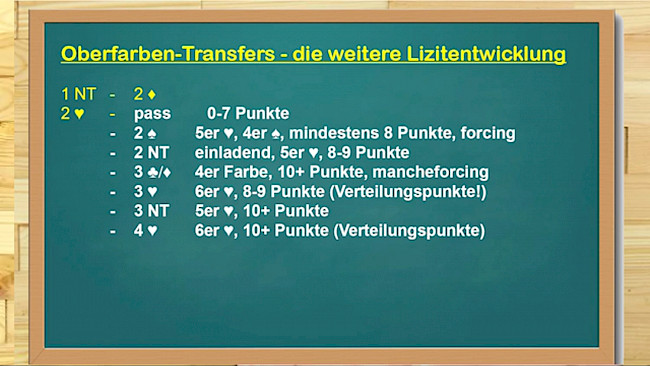 Oberfarben-Transfers