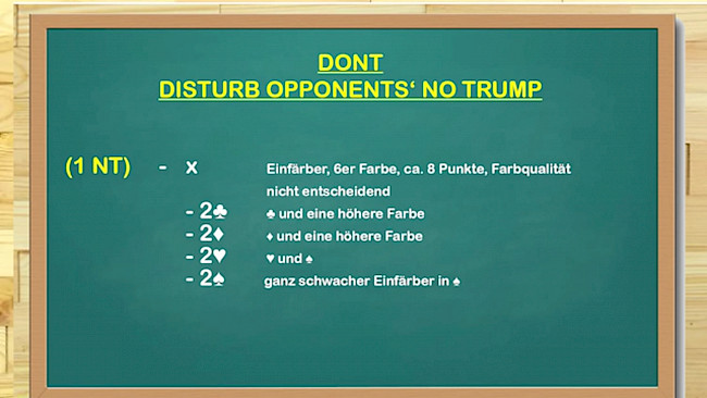 Philosophie und Funktionsweise von DONT