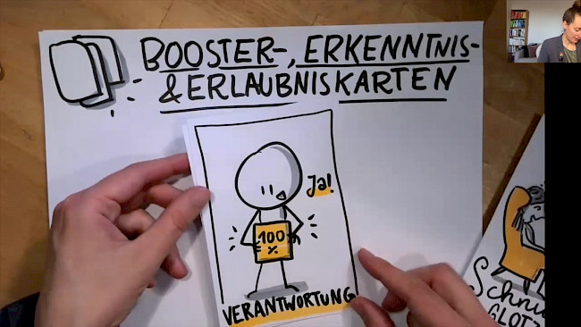 Praxis - Booster-, Erkenntnis- & Erlaubniskarten