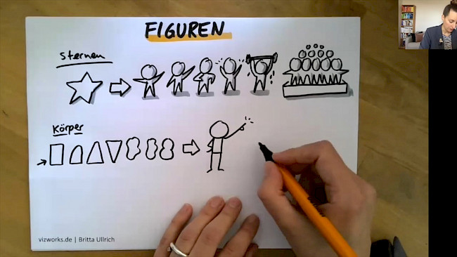 Figuren