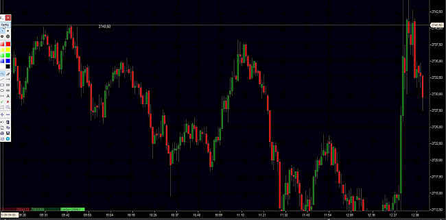 TRADE MANAGEMENT + FOORTPRINT