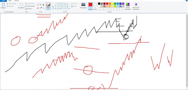 MEIN LIEBLINGS SETUB 1