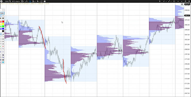 MEIN LIEBLINGS SETUB 2