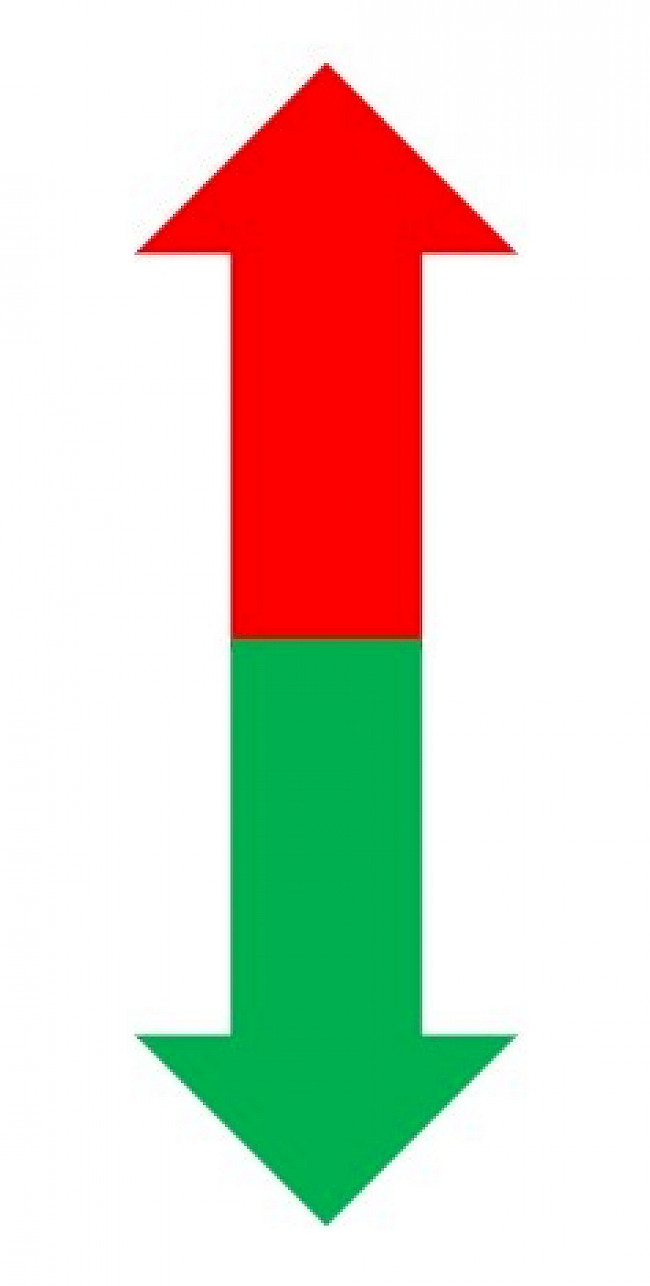 Warum das "Statusspiel" entscheidend ist