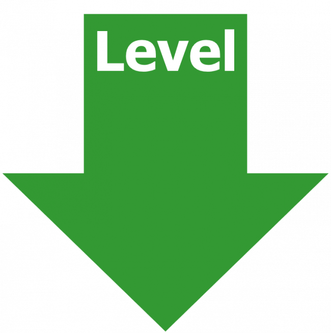 "Level senken" beschleunigt die Wirkung