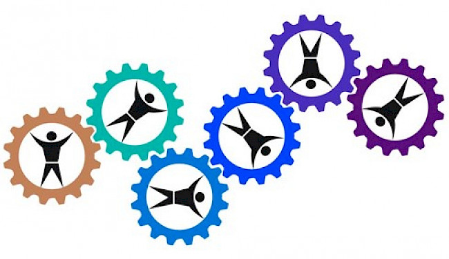 Ungünstige Gruppendynamiken (z.B. Mobbing) entschärfen