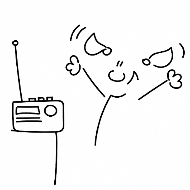 Was habe ich gelernt? - unser Vorwürfe und Urteile Quiz