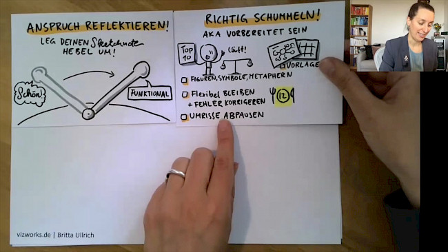 Britta's Sketchnote Tipps