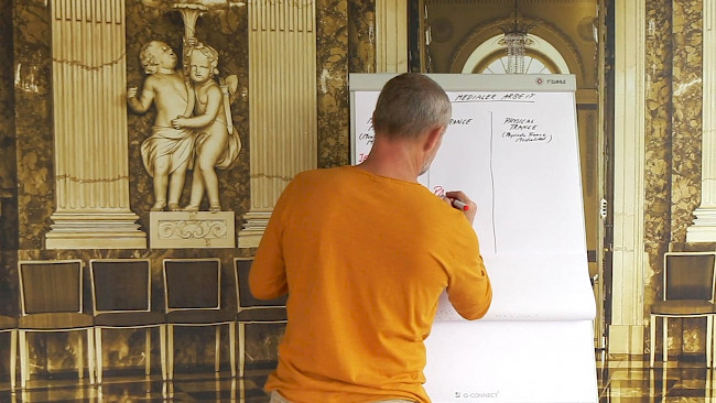 Die drei Arten medialer Arbeit