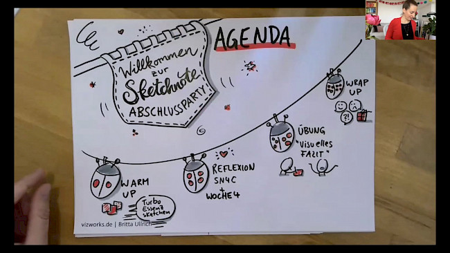 Sketchnote Abschlussparty via Zoom