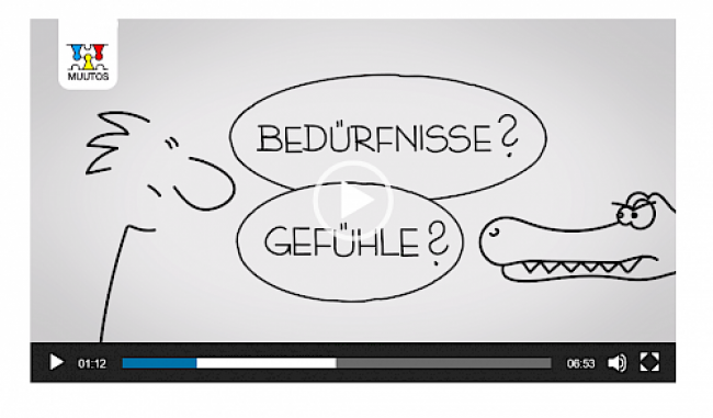 Was habe ich gelernt? - unser Bedürfnisse erforschen Quiz