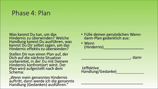 Modul 4 WOOP-Anleitung