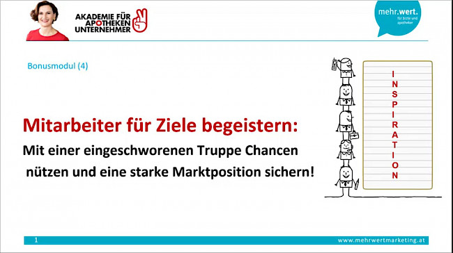 Modul 4: Mitarbeiter für Ziele begeistern