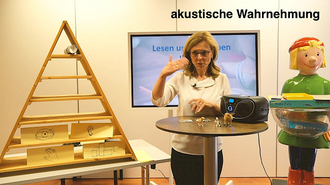 Akustische Wahrnehmung