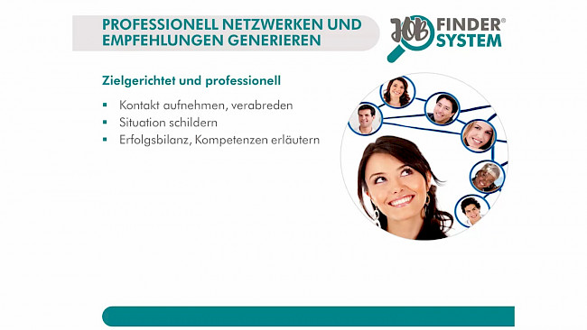 Empfohlen werden durch Netzwerken