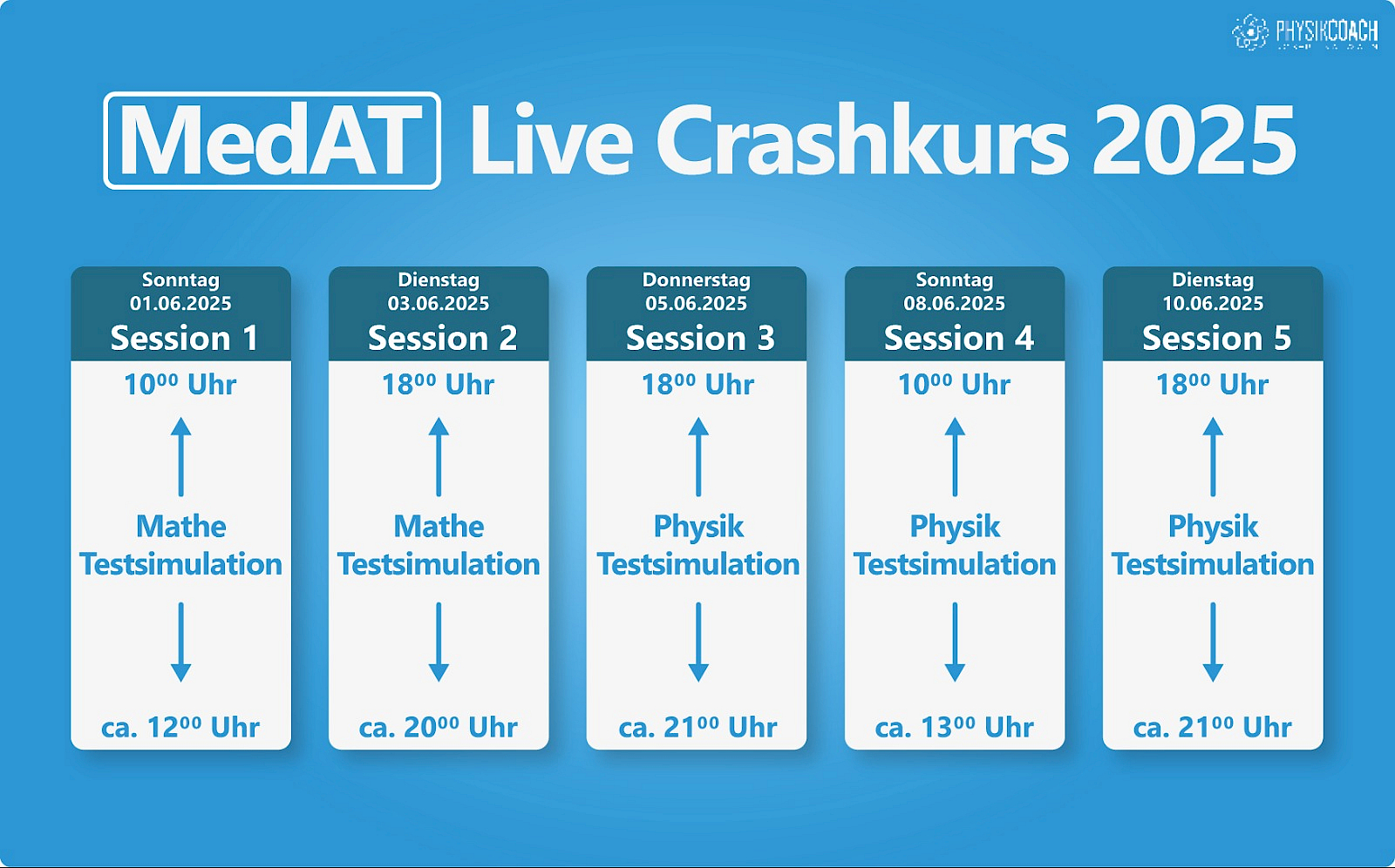zeitplan_medat_live_crashkurs_2025.1748019784.jpeg