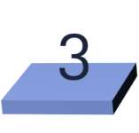 Modul 3 | Kapitel 3: Empfehlungskanal