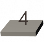 Modul 4 | Kapitel 1: Kenne dich selbst